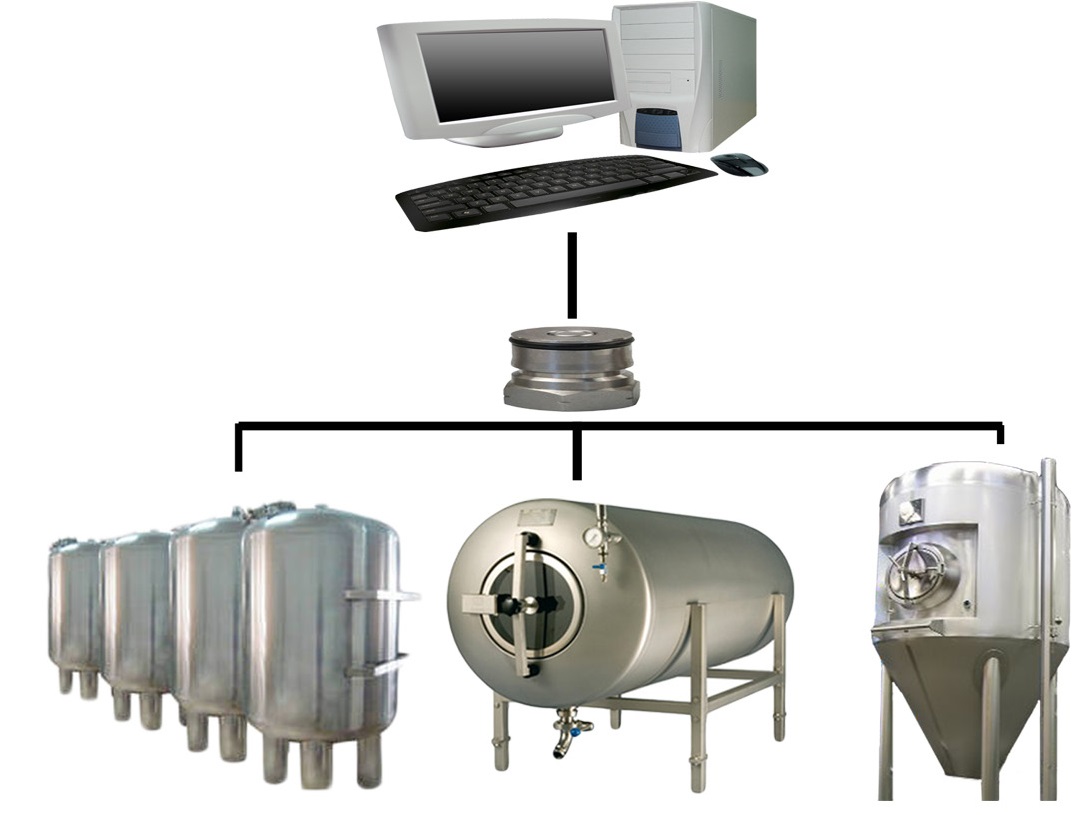Remote Tank Monitoring Solution